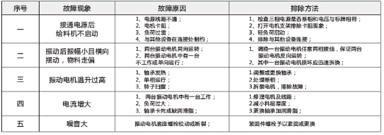 新澳门免费原料网大全