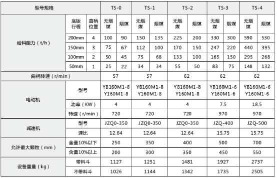 新澳门免费原料网大全