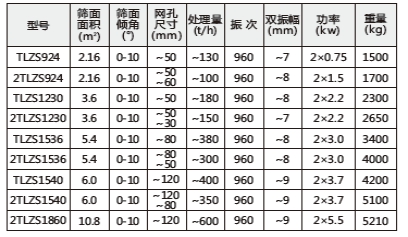 新澳门免费原料网大全