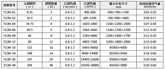 新澳门免费原料网大全