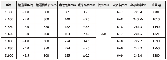 新澳门免费原料网大全