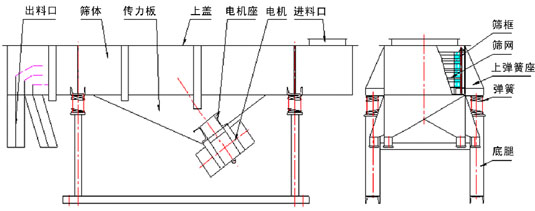 新澳门免费原料网大全